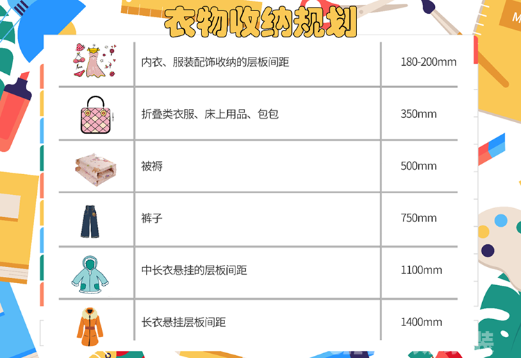 四季隨機切換，最強換季收納攻略在此！