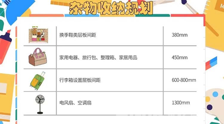 四季隨機切換，最強換季收納攻略在此！