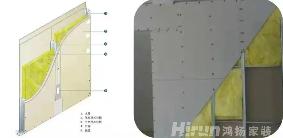 看球就要喊出來！不被鄰居投訴的隔音降噪指南，來嚕！