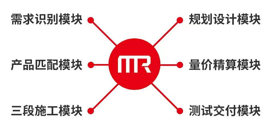 為客戶做先鋒 為行業(yè)做標(biāo)桿丨鴻揚6大高標(biāo)準(zhǔn)，交付家裝最優(yōu)解